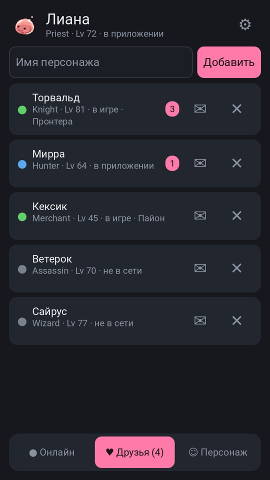 Друзья и непрочитанные