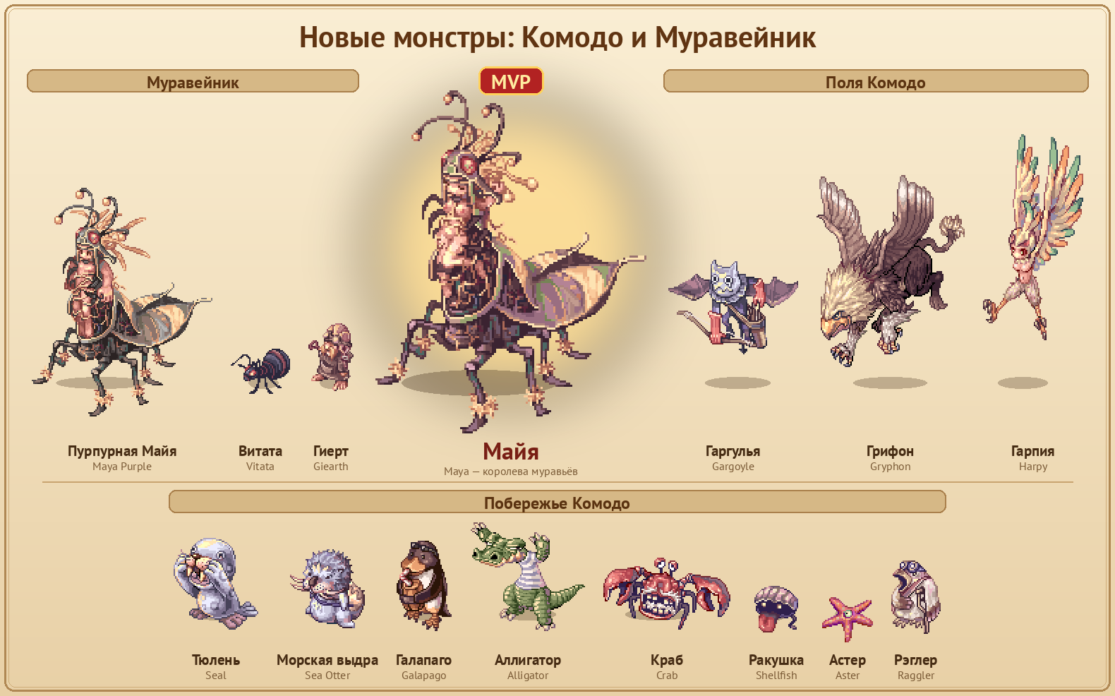 Новые монстры: Муравейник, поля и побережье Комодо